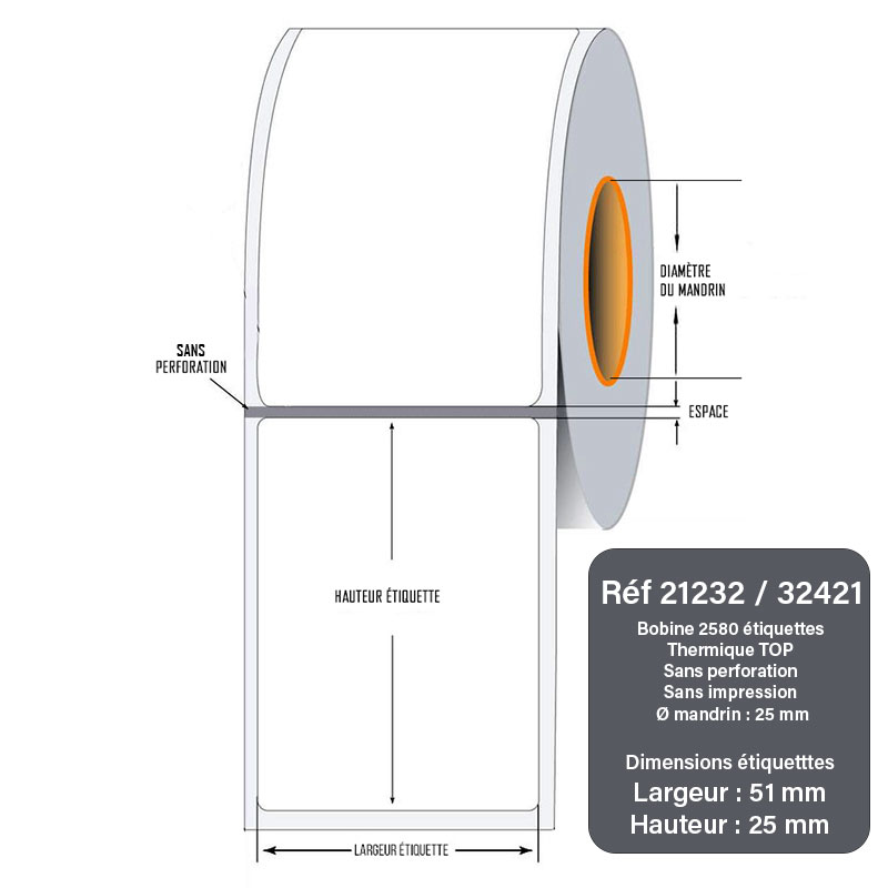 Etiquettes thermiques TOP en bobines
